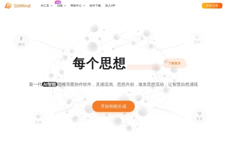 GitMind · 思乎