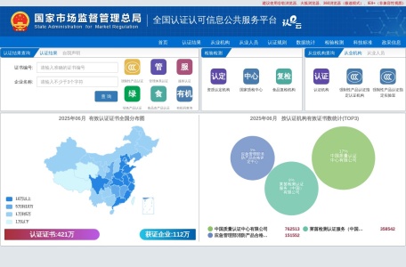 全国认证认可信息公共服务平台