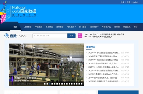 国家统计局官方数据库