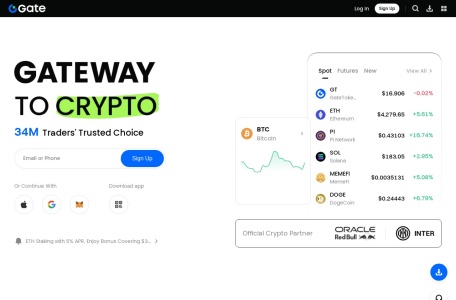 芝麻开门（Gate）