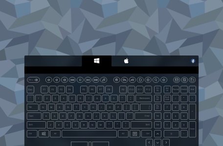 点对点视频聊天