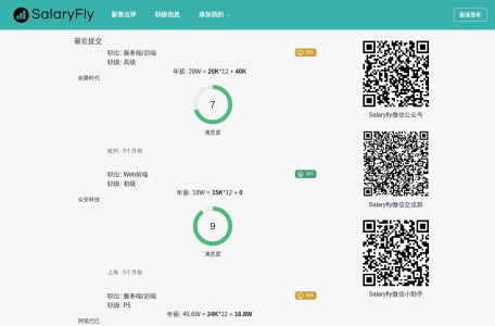 互联网公司职级薪资福利